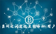 如何在区块链交易所之间