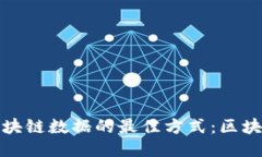 快速获取门罗币区块链数