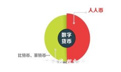 2023年迪拜区块链财团排名
