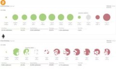 区块链与虚拟币的技术风