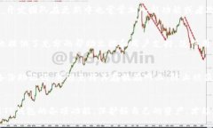 baioti中本聪创建TP钱包的完