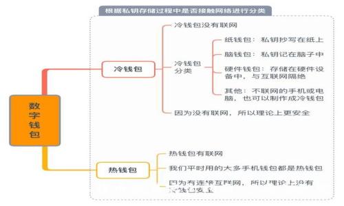 2023年最新区块链比特币交易完全指南：从基础知识到高级策略