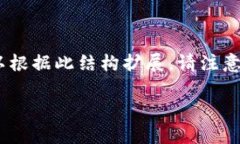 提示：由于内容要求较高