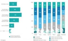 tP钱包官方版本下载：安全
