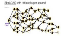 手机中木马程序导致TP钱包