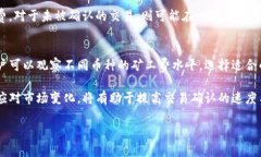 : 如何有效购买TP钱包的矿