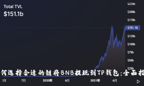 如何选择合适的链将BNB提现到TP钱包：全面指南