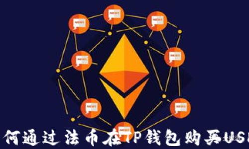 
如何通过法币在TP钱包购买USDT