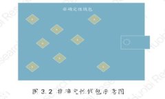   TP钱包发现页面使用指南