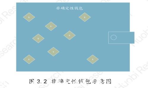   
TP钱包发现页面使用指南：全面了解TP钱包的多种功能