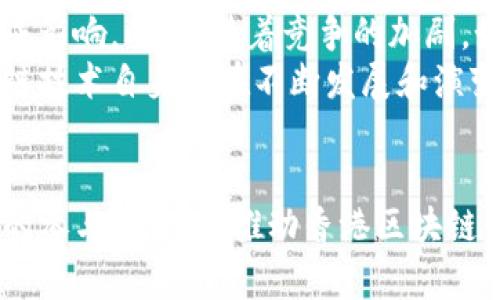 biao ti/biao ti香港区块链最新新政解读与前景展望/biao ti  
区块链, 香港新政, 加密货币, 金融科技, 数字资产/guanjianci

引言
区块链技术作为近几年来最为热门的科技创新之一，正在全球范围内迅猛扩展其应用场景。在这一背景下，香港作为国际金融中心，正在推动与区块链相关的政策改革，以提升其在全球金融科技领域的竞争力。最新的区块链新政布局了区块链的法律框架、监管标准以及产业扶持政策，为香港的区块链行业发展提供了更为清晰的指引。

香港区块链新政的背景
近年来，随着比特币和其他加密货币的广泛接受，区块链技术的潜力日渐凸显。香港作为国际金融中心，拥有良好的金融基础设施和成熟的市场环境，吸引了大量的区块链创业者和企业。然而，缺乏明确的监管框架和政策支持，让许多企业在进驻香港市场时面临风险和不确定性。为了激励更多的创新活动，香港特区政府采取了一系列举措，建立了支持区块链发展的政策基础。

新政的主要内容
香港的区块链新政主要涉及几个方面：一是完善区块链企业的注册流程，简化审批程序；二是建立区块链技术的标准化体系，确保技术的安全性；三是推动与金融机构的合作，促进传统金融系统与区块链技术的融合；四是加强对区块链企业的税收优惠政策，吸引投资和人才。

区块链新政的行业影响
这项新政的推出，对香港的区块链和加密货币行业将产生深远的影响。首先，清晰的政策指引有助于降低企业的运营风险，吸引更多的区块链初创企业和投资者进入市场。其次，通过与金融机构的合作，香港的区块链行业将能够更好地融入全球金融体系，提高交易的效率和安全性。此外，标准化的技术体系还将促进区块链的普及应用，推动相关产业的发展。

相关问题一：新政如何促进区块链企业的发展？
新政的出台将为区块链企业提供了更为宽松的发展环境。从政策层面来看，香港特区政府已采取行动简化企业设立手续和审批流程，使得创业者的进入门槛降低，从而吸引了更多区块链项目落地香港。此外，政策还强调了与国际标准接轨，这不仅有利于提高区块链技术的通用性和安全性，也为香港的区块链企业提供了参与国际市场的机会。
在这一背景下，区块链企业可以借助政府的支持获得初始的资金和资源，建立网络，寻求合作，从而实现市场拓展和技术积累。同时，香港特区政府的税收优惠政策也将鼓励企业加大投资，减少资金流动的障碍，为企业的可持续发展提供坚实的基础。

相关问题二：新政对投资者意味着什么？
对于投资者而言，香港的区块链新政既是机遇，也是挑战。首先，新的监管框架为投资者提供了法律保障，降低了投资途中的不确定性。此外，香港在区块链领域的政策支持，将吸引大量优秀项目和企业入驻，提升市场的投资价值。
然而，随着政策的完善，竞争将愈加激烈。投资者需要更加深入地研究市场动态，评估各个项目的可行性，避免盲目投资导致财务损失。同时，投资人也可利用香港作为国际金融中心的地位，构建多样化的投资组合，增强抗风险能力。

相关问题三：新政如何影响香港的金融科技生态系统？
香港区块链新政的实施，极大地促进了金融科技生态系统的完善。区块链技术作为一种身份验证和交易验证的新方式，可以与传统金融产品相结合，为用户提供更加安全和高效的服务。例如，区块链智能合约的引入，可以助力金融交易的自动化，减少人为干预和错误，提高交易效率。
此外，金融科技企业与区块链企业的合作将成为新趋势。随着政策的鼓励，两者之间的资源整合将为金融产品的创新打下基础。例如，通过区块链技术进行数据共享，金融机构可以更高效地进行信贷审批，提高了风险管理能力。

相关问题四：区块链新政对人才引进有何影响？
区块链新政不仅关注企业的扶持，同样也注重人才的引进与培育。政府将通过税收政策和其他奖励措施，加大对区块链领域人才的吸引力度。这种政策支持将在一定程度上打破人才流动的障碍，使得海内外的优秀区块链人才愿意选择在香港发展。
人才作为技术发展的核心驱动力，吸引优秀的技术专家和市场精英对于区块链企业的成长是至关重要的。未来，香港还可能会通过举办区块链相关的行业活动和培训，加强本地人才的培养，提升整体技术水平与市场竞争力。

相关问题五：新政实施后，香港在区块链行业的竞争力如何？
随着新的区块链政策的实施，香港有望增强其在全球区块链行业的竞争力。政策的明确性和鼓励措施将使得香港的区块链市场更加成熟，为国内外企业提供了良好的营商环境。同时，作为国际金融中心，香港在金融技术、法规和市场准入方面的成熟经验，将使其成为其他地区难以比拟的竞争者。
此外，政府的支持和行业的蓬勃发展，吸引了大量风险投资和创业公司，资金和人才的集聚将进一步推动区块链技术的突破与创新。这些因素的结合将使香港在区块链领域保持领先优势，不仅仅是对抗国际竞争，更为全球区块链行业的发展提供了借鉴。

相关问题六：未来香港区块链发展面临哪些挑战？
尽管香港区块链新政为行业发展创造了良好的机遇，但挑战依然存在。首先，国际市场的不确定性，包括监管政策的变动、市场需求的波动等，都可能对香港的区块链企业造成影响。此外，随着竞争的加剧，如何在市场中脱颖而出成为区块链企业必须面对的一个难题。
其次，人才的供给也是一个不可忽视的挑战。尽管政策鼓励人才引进，但真实市场中的高端区块链专业人才仍较为稀缺，这将在一定程度上限制行业的快速发展。而且，区块链技术自身仍在不断发展和演变，企业需要随时保持对新技术和市场动态的敏感性，以保持其竞争力。

结论
香港的区块链新政为区块链行业的发展指明了方向，也提供了契机。随着政策的逐步落地与实施，区块链行业有望迎来新的发展机遇。政府的支持、企业的转型、以及投资者的参与，将共同推动香港区块链行业的蓬勃发展。面对机遇与挑战，香港似乎已准备好在区块链技术的浪潮中继续引领潮流，成为全球区块链创新的重要阵地。