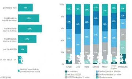 TP钱包能量管理与宽带费用指南
