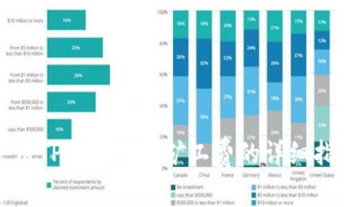 使用TP钱包购买矿工费的详细指南