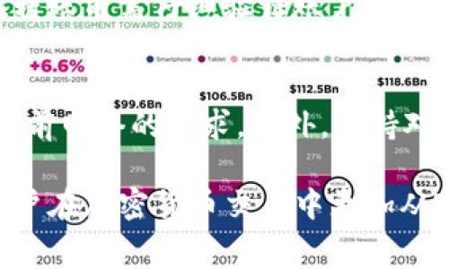 如何解决TP钱包转账到币安时矿工费不足的问题

TP钱包, 币安, 矿工费, 交易手续费, 加密货币/guanjianci

在进行加密货币交易时，用户经常面临各种技术问题和挑战，其中之一便是矿工费不足的情况，尤其是在将TP钱包中的数字资产转账到币安等交易平台时。矿工费是 miners 处理和确认交易的一种报酬，不足的矿工费将导致交易延迟或失败。本文将详细分析如何应对这一困境，以及在转账过程中需要注意的事项和最佳实践。

1. 理解矿工费的概念
矿工费，通常是指在区块链交易中用户为促使矿工快速处理其交易而支付的费用。这是一个鼓励矿工验证和记录交易的经济模型。在比特币和以太坊等主流加密货币中，矿工通过解决复杂算法问题来确认交易。为了确保交易能加入到区块链中，用户需要支付一定的矿工手续费。

矿工费的高低取决于网络的拥堵程度。一般情况下，当网络拥堵时，矿工费上涨，而在网络相对闲置时，矿工费则会下降。因此，了解当前区块链网络的状态对于制定合适的矿工费至关重要。

2. TP钱包在转账中的角色
TP钱包是一种集成多种功能的数字资产钱包，支持多种加密货币的存储和交易。用户可以使用TP钱包进行币的转账、接收以及交易操作。作为用户管理数字货币的重要工具，TP钱包除了方便用户资产业务外，还能够提供实时的矿工费数据，以便用户在转账时做出合理的决策。

在将TP钱包中的资产转账到币安交易所时，用户需保障账户中有足够的数字货币来支付矿工费。若MT钱包中的资产不足以覆盖该费用，那么转账将无法完成，甚至可能导致交易失败。因此，了解如何有效管理钱包中的资产和矿工费用至关重要。

3. 如何确定合适的矿工费
在进行转账时，最关键的步骤之一是确定合适的矿工费。许多数字钱包，包括TP钱包，通常提供矿工费的建议。然而，用户可能会选择自己的矿工费。例如，用户可以选择“标准费用”、“快速费用”或“经济费用”等选项。

对于大多数用户而言，选择“标准费用”通常可以在合理的时间内确认交易。如果用户希望交易快速得到确认，则应选择“快速费用”，但这会导致的支出相对较高。而若用户不急于完成交易，则可以选择较低的“经济费用”。用户需结合实时网络状态和自身需求做出选择。为了获得最佳付款方案，用户可以使用在线矿工费推荐工具来帮助确定合适的费用。

4. 处理矿工费不足的问题
当用户发现自己在TP钱包中转账到币安的矿工费不足时，下一步是处理这一问题。以下是几种解决方案：

ul
    listrong增加TP钱包中的资产余额：/strong如果用户的TP钱包中余额不足以支付矿工费，最直接的解决方案就是增加钱包中的资产。用户可以通过从其他钱包转账或购买更多数字资产来提高余额。/li
    listrong调整矿工费用：/strong在确认交易前，用户可以根据实际需要调整矿工费用。如果不急于确认交易，用户可以选择较低矿工费用，以确保与其他费用之间的平衡。/li
    listrong等待合适时机：/strong用户可以选择在网络拥堵程度下降时再进行转账，这样可以减少所需支付的矿工费。/li
/ul

5. TP钱包与币安之间的转账流程
进行TP钱包到币安的转账时，需遵循以下步骤：

ol
    listrong打开TP钱包：/strong首先，用户需登录TP钱包账户。/li
    listrong选择转账功能：/strong在TP钱包的主界面，找到并点击“转账”或“发送”功能。/li
    listrong输入币安地址：/strong在转账窗口中，用户需输入币安交易所提供的收款地址，以确保资金准确无误地到达指定账户。/li
    listrong设置转账金额与矿工费：/strong用户在填写转账金额时，务必核对余额及所需矿工费，并确保满足要求。/li
    listrong确认转账：/strong确认所有信息无误后，用户可以提交转账申请。/li
/ol

转账提交后，用户需定期查看交易状态并确认该交易是否成功。若交易出现问题，则可重新评估矿工费并进行调整。

6. 预防矿工费不足问题的策略
为了尽量避免在转账过程中出现矿工费不足的情况，用户可以采取一些预防性措施。以下是一些最佳实践：

ul
    listrong定期检查钱包余额：/strong确保在进行任何转账之前，用户应定期检查TP钱包的资产余额以及当前交易所需的矿工费用。/li
    listrong关注网络拥堵情况：/strong在进行重要交易之前，用户可查看当前区块链网络的状态并预估矿工费用，从而避免因为网络拥堵而导致的高费用。/li
    listrong合理规划转账时间：/strong用户可以选择在特定时段，例如非高峰时段进行转账，以降低所需矿工费用。/li
/ul

常见问题解答

1. 什么是矿工费用，它如何影响交易？
矿工费用是加密货币网络中用于吸引矿工验证和确认交易的经济激励。网络上处理交易的计算工作需要大量的电力和处理能力，因此矿工通过这些费用获得报酬。如果矿工费设置过低，交易可能无法得到及时处理，甚至可能在网络拥堵时完全丢失。因此，合理设置矿工费是确保交易顺利完成的关键。

2. 在TP钱包中如何查看当前矿工费？
在TP钱包内，用户可以通过进入转账界面，自行选择添加的币种来查看当前交易所需的矿工费。 TP钱包通常会显示当前建议费用，用户可以根据个人需求自行调整。此外，一些第三方网站也提供实时矿工费参考，用户可以通过这些工具来判断合适的费用。

3. 如何添加更多资产以支付矿工费？
用户可通过多种方式为TP钱包添加资产以支付矿工费，包括购买数字资产或从其他钱包转账。在购买方面，用户可以通过各大交易所或平台购买所需的币种，然后转入TP钱包。在转账方面，用户需确保确认操作的地址正确，避免因输入错误而导致资金损失。

4. 如何选择合适的矿工费？
选择合适的矿工费需根据实时网络状况来决定。在TP钱包中，用户可以看到当前的收费标准，用户建议选择“标准费用”，根据网络情况可以更灵活地选择高或低的费用。如果想要交易立即得到确认，可以选择更高的费用；如果不急，可以选择更低的费用以节省成本。

5. 可能导致矿工费不足的常见原因有哪些？
可能导致矿工费不足的原因可包括账户余额不足、未正确设置矿工费用以及网络拥堵导致费用上涨。了解当前网络状态和边际价格有助于避免这一问题。用户在转账前需仔细验证账户余额，确保所有信息均为最新。

6. 如果交易失败或未确认怎么办？
如果发现交易未成功或处于未确认状态，用户需要检查矿工费及网络状态以找出原因。在必要情况下，用户可尝试重新提交交易并适当调整矿工费用，确保满足当前网络的要求。此外，保持对交易记录的监控，有利于发现并迅速处理潜在问题。

通过以上详细分析与解答，希望能帮助用户更好地理解TP钱包转账到币安过程中可能遇到的矿工费不足的情况，并制定有效解决策略。掌握这些知识将有助于用户在加密货币交易中更加从容地进行业务操作。