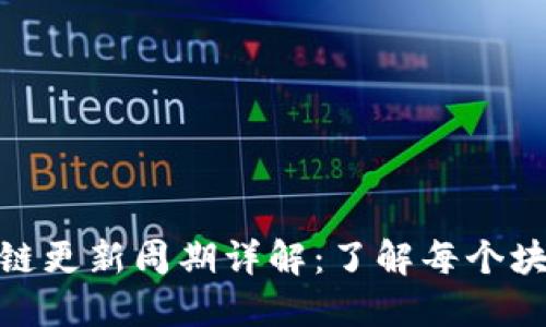 题目: 比特币区块链更新周期详解：了解每个块生成的时间与机制