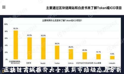 
区块链商城报价大全：最新市场动态与分析