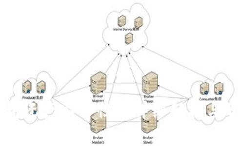 : 关于TP钱包资产安全性的详细解析与常见问题解答