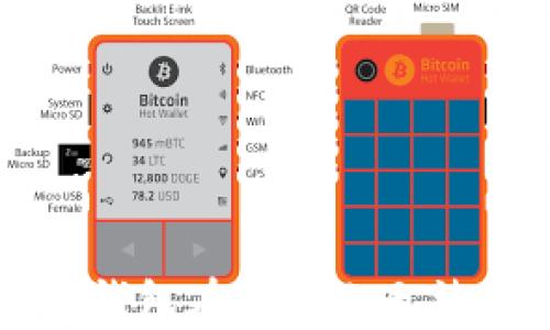 
如何解决TP钱包在手机上无法使用的问题