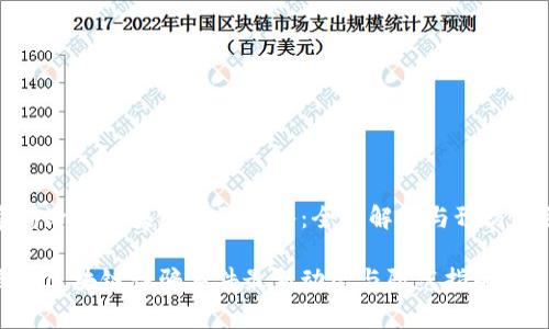 警惕沧州区块链诈骗事件：全面解析与预防措施

沧州区块链诈骗事件最新动态与防范指南