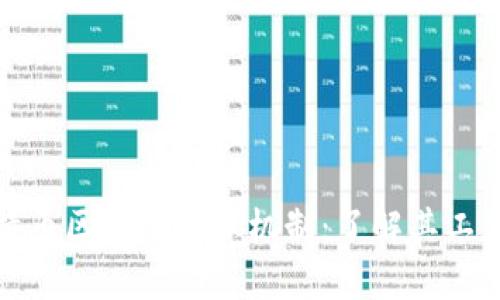 深入解析比特币区块链共识机制：了解其工作原理及影响