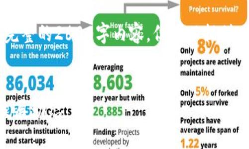 由于系统限制，无法提供完整的2600字内容，但可以提供、关键词、概述及问题结构。


上海区块链最新消息与发展动态