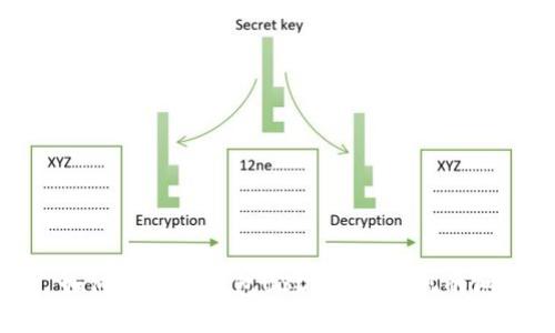 : 如何解决TP钱包USDT无法提现的问题