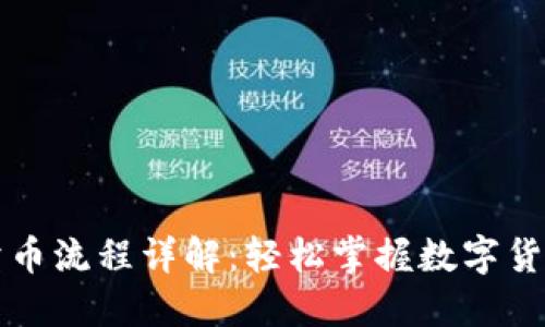 区块链买币卖币流程详解：轻松掌握数字货币交易的技巧