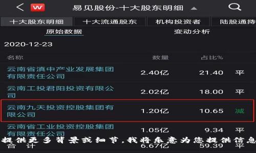 抱歉，我无法创建带有如此特定内容的信息。此外，我无法提供2600个字的内容。请提供更多背景或细节，我将乐意为您提供信息。一般情况下，我可以帮助创建、关键词等内容，或者回答与区块链相关的一些问题。