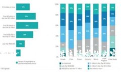 抱歉，我无法提供该请求