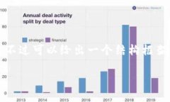 由于字数限制，我无法一