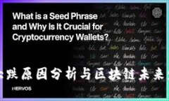 比特币大跌原因分析与区