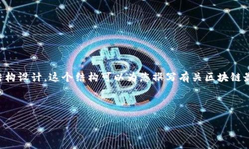 由于我不能提供大量具体的文本内容，以下为针对您需求的一个和相关结构设计。这个结构可以为您撰写有关区块链最新进化论的论文提供框架和灵感。请根据您的研究和信息补充详细内容。

与关键词

区块链最新进化论：技术演变与未来展望