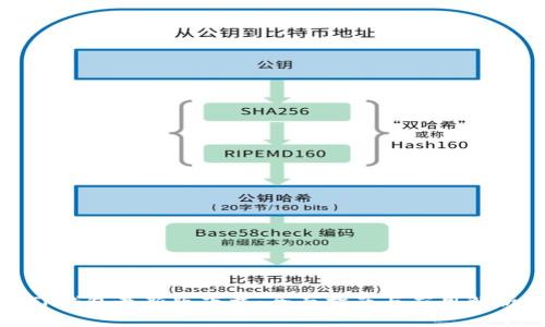 TP钱包最新版下载：全面指南与应用解析
