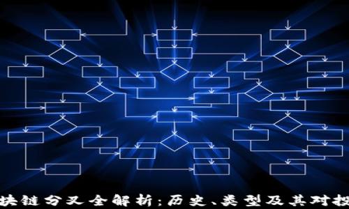 
比特币区块链分叉全解析：历史、类型及其对投资的影响