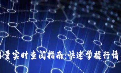 TP钱包交易量实时查阅指南：快速掌握行情与投资动态