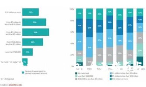 抹茶代币如何直接提到TP钱包：全面指南与常见疑问解答