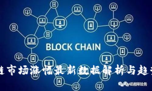 区块链市场涨幅最新数据解析与趋势分析