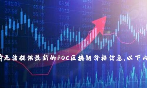 注意: 由于我的知识更新截至2023年10月，目前无法提供最新的POC区块链价格信息。以下内容将围绕POC区块链进行构建，不包括实时数据。

POC区块链的最新价格预测与市场分析