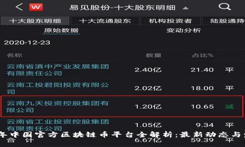 : 2023年中国官方区块链币平台全解析：最新动态与发展趋势