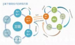   如何解决TP钱包中缺失市