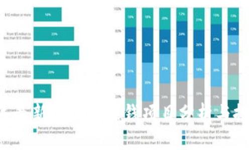 2023年最新区块链赚钱项目分析与投资指南