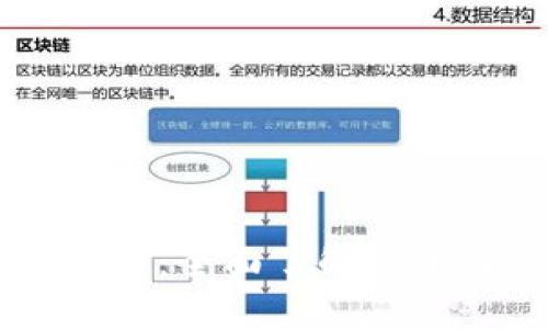 区块链扫盲：全面了解PI币及其潜力
