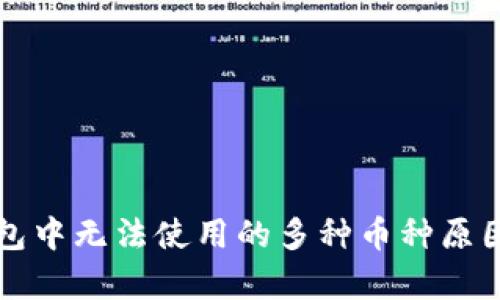 TP钱包中无法使用的多种币种原因解析